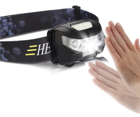 AQUA MARINE - 3W Cree LED USB Rechargeable Head Lamp